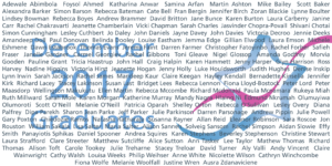 December 2017 graduates