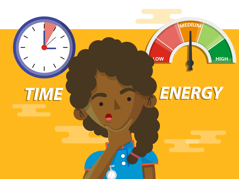 Image of character thinking with hand on chin, to the left a clock for time and a dial showing red to green for energy.